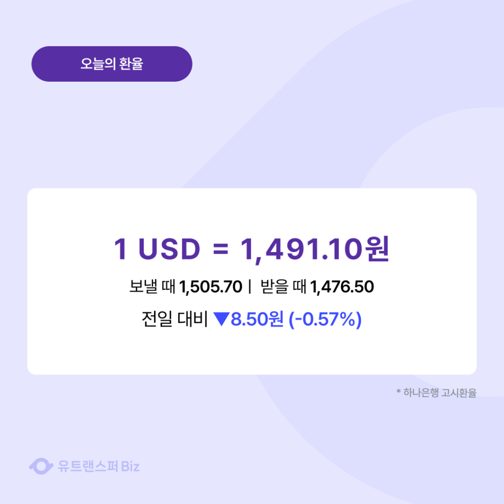 260317 오늘의 환율