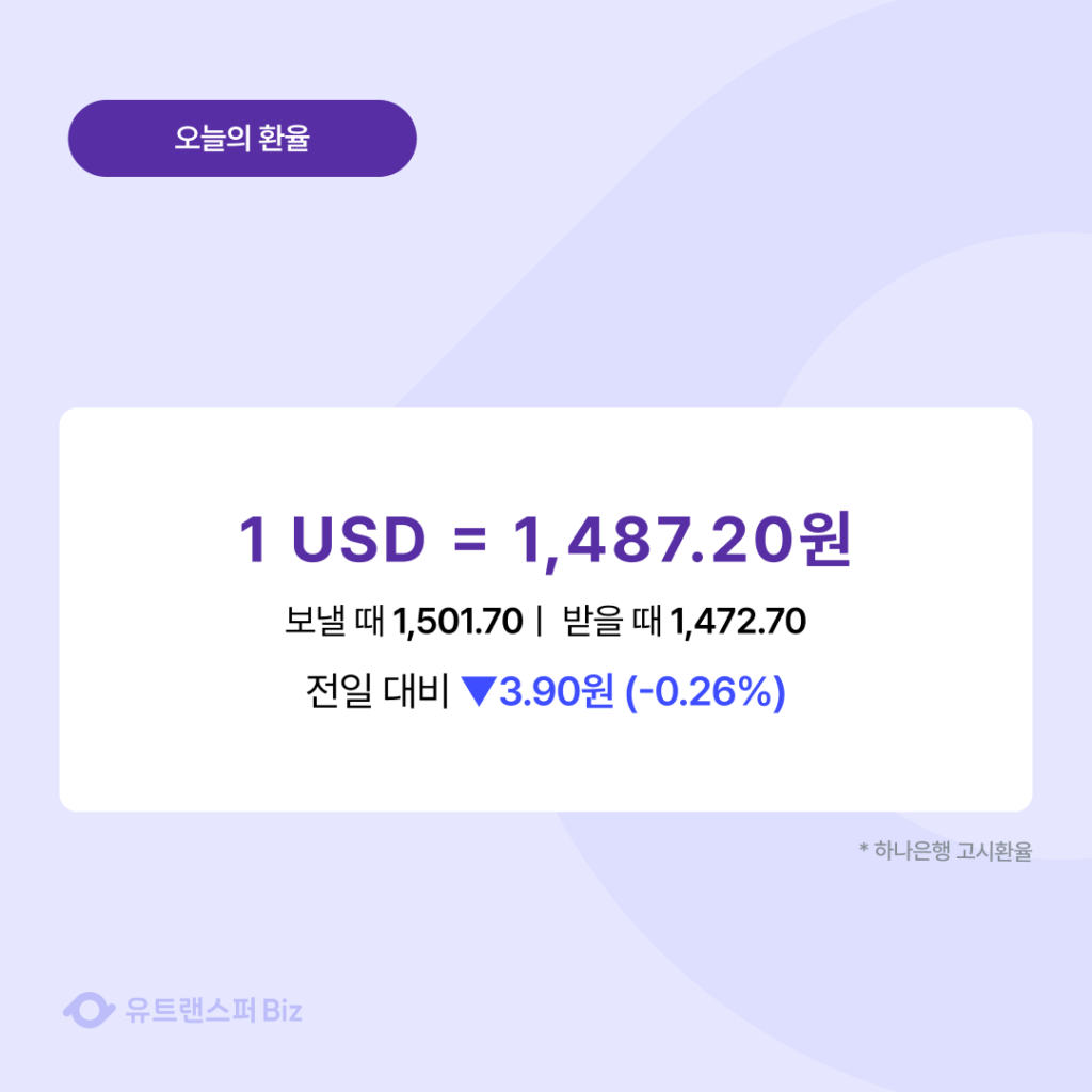 260318 오늘의 환율