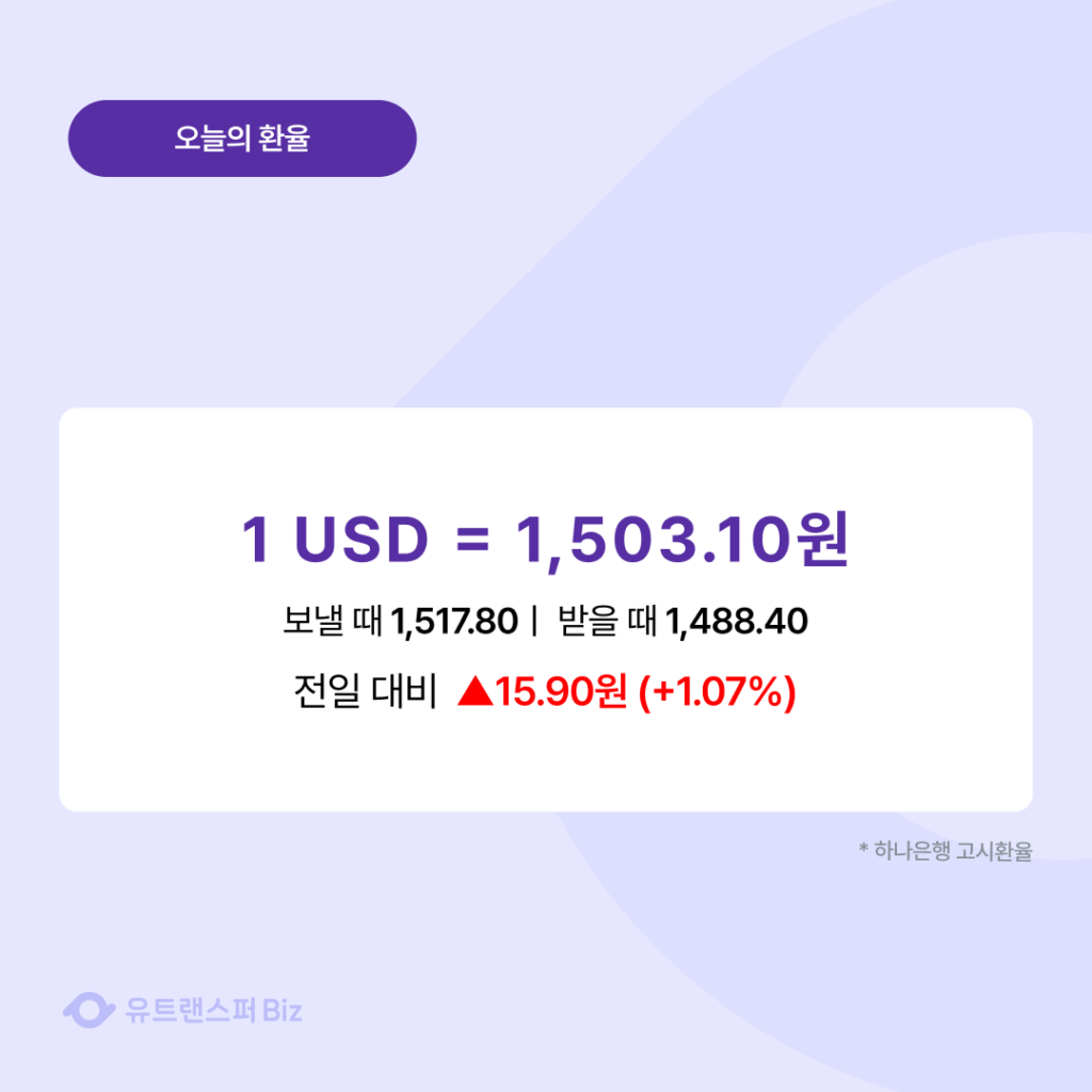 260319 오늘의 환율